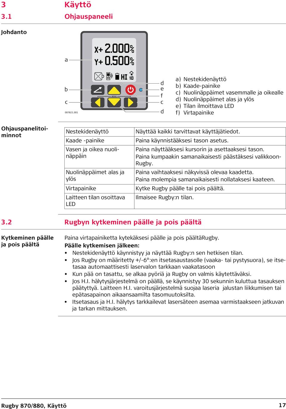 Ohjauspanelitoiminnot Nestekidenäyttö Kaade -painike Vasen ja oikea nuolinäppäin Nuolinäppäimet alas ja ylös Virtapainike Laitteen tilan osoittava LED Näyttää kaikki tarvittavat käyttäjätiedot.