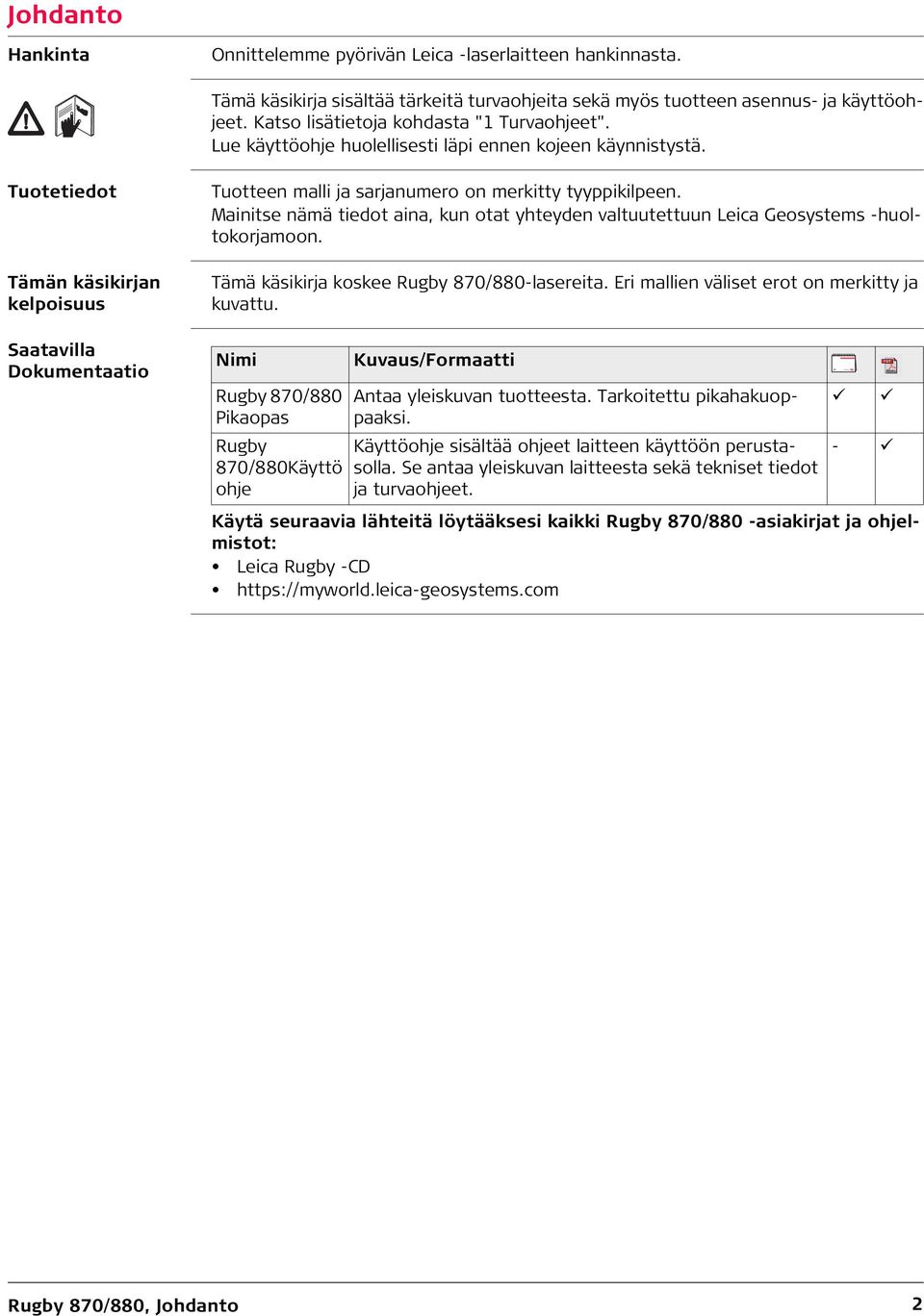Tuotetiedot Tämän käsikirjan kelpoisuus Saatavilla Dokumentaatio Tuotteen malli ja sarjanumero on merkitty tyyppikilpeen.