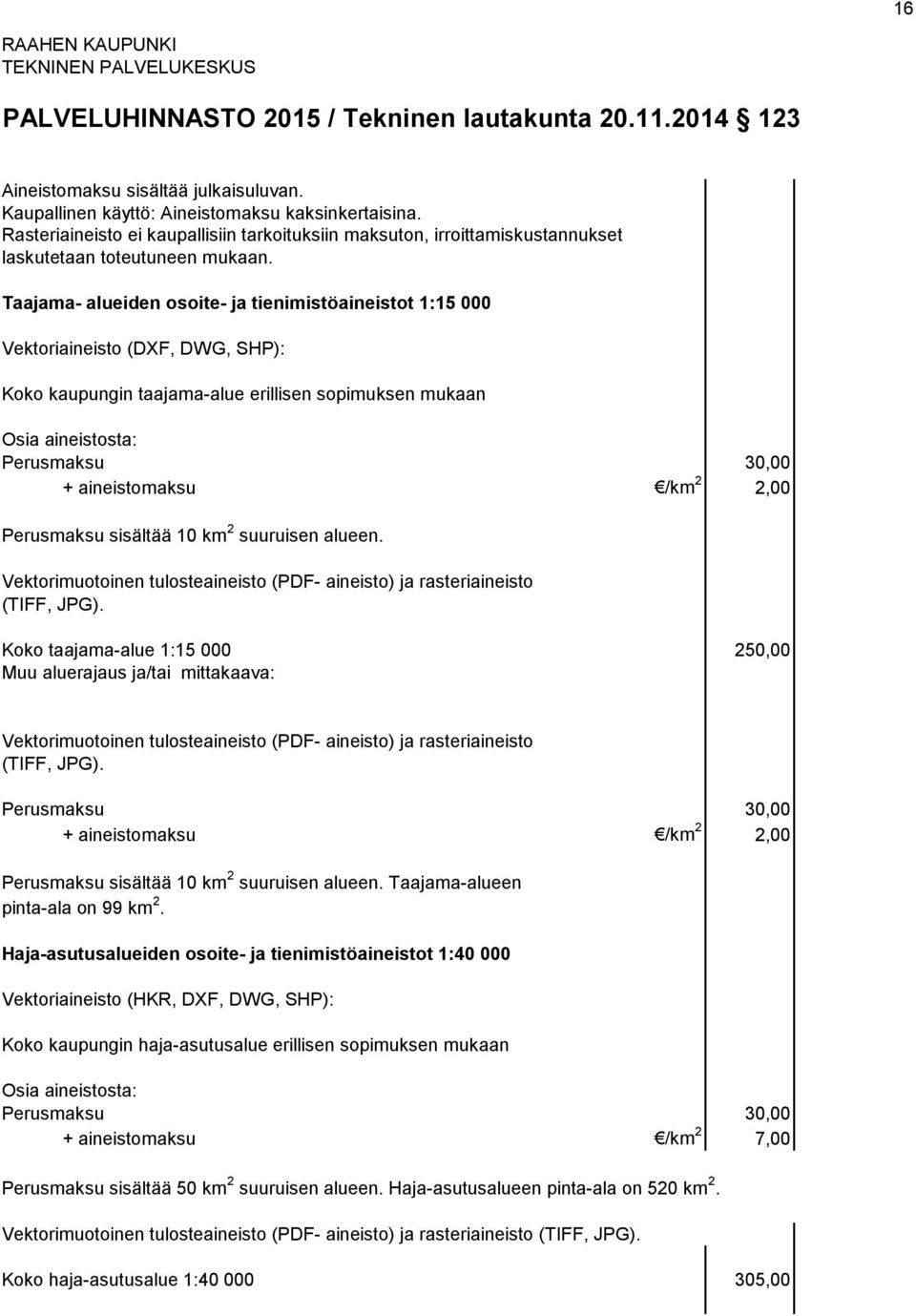 Taajama- alueiden osoite- ja tienimistöaineistot 1:15 000 Vektoriaineisto (DXF, DWG, SHP): Koko kaupungin taajama-alue erillisen sopimuksen mukaan Osia aineistosta: Perusmaksu 30,00 + aineistomaksu