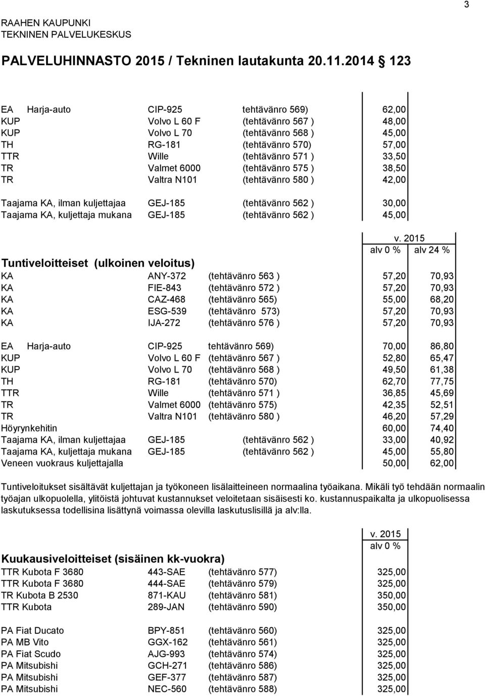 alv 24 % Tuntiveloitteiset (ulkoinen veloitus) KA ANY-372 (tehtävänro 563 ) 57,20 70,93 KA FIE-843 (tehtävänro 572 ) 57,20 70,93 KA CAZ-468 (tehtävänro 565) 55,00 68,20 KA ESG-539 (tehtävänro 573)