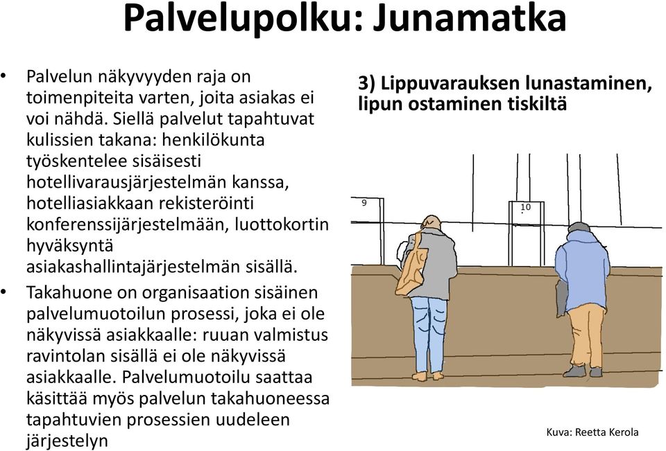 konferenssijärjestelmään, luottokortin hyväksyntä asiakashallintajärjestelmän sisällä.