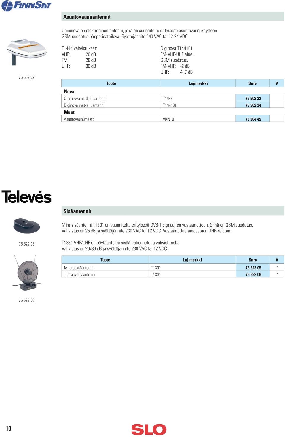 .7 db Nova Omninova matkailuantenni T1444 75 502 32 Diginova matkailuantenni T144101 75 502 34 Muut Asuntovaunumasto VKN10 75 504 45 Sisäantennit Mira sisäantenni T1301 on suunniteltu erityisesti