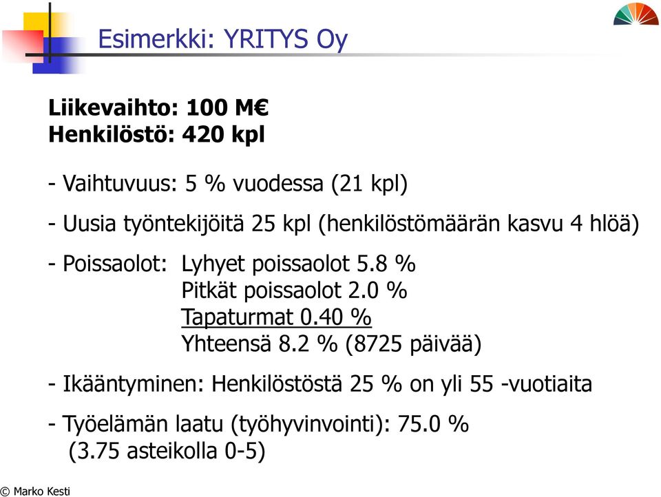 8 % Pitkät poissaolot 2.0 % Tapaturmat 0.40 % Yhteensä 8.