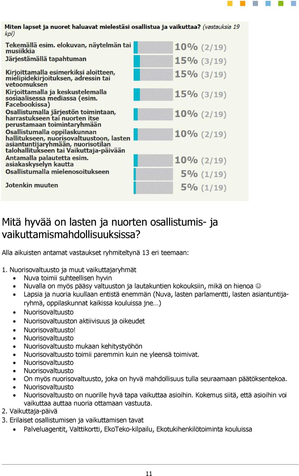 lasten parlamentti, lasten asiantuntijaryhmä, oppilaskunnat kaikissa kouluissa jne ) Nuorisovaltuusto Nuorisovaltuuston aktiivisuus ja oikeudet Nuorisovaltuusto!