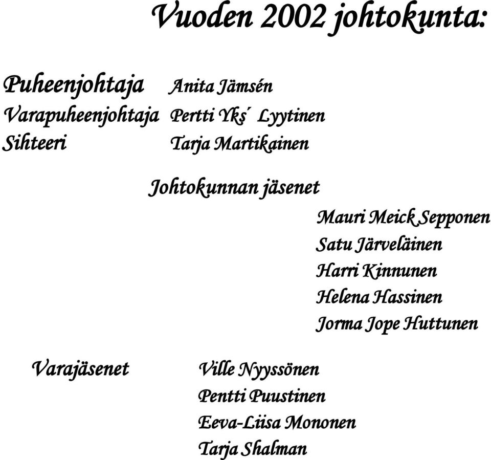 Sepponen Satu Järveläinen Harri Kinnunen Helena Hassinen Jorma Jope