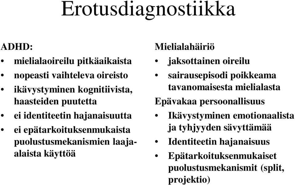Mielialahäiriö jaksottainen oireilu sairausepisodi poikkeama tavanomaisesta mielialasta Epävakaa persoonallisuus