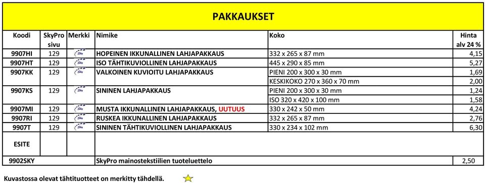 ISO 320 x 420 x 100 mm 1,58 9907MI 129 MUSTA IKKUNALLINEN LAHJAPAKKAUS, UUTUUS 330 x 242 x 50 mm 4,24 9907RI 129 RUSKEA IKKUNALLINEN LAHJAPAKKAUS 332 x 265 x 87 mm 2,76 9907T 129