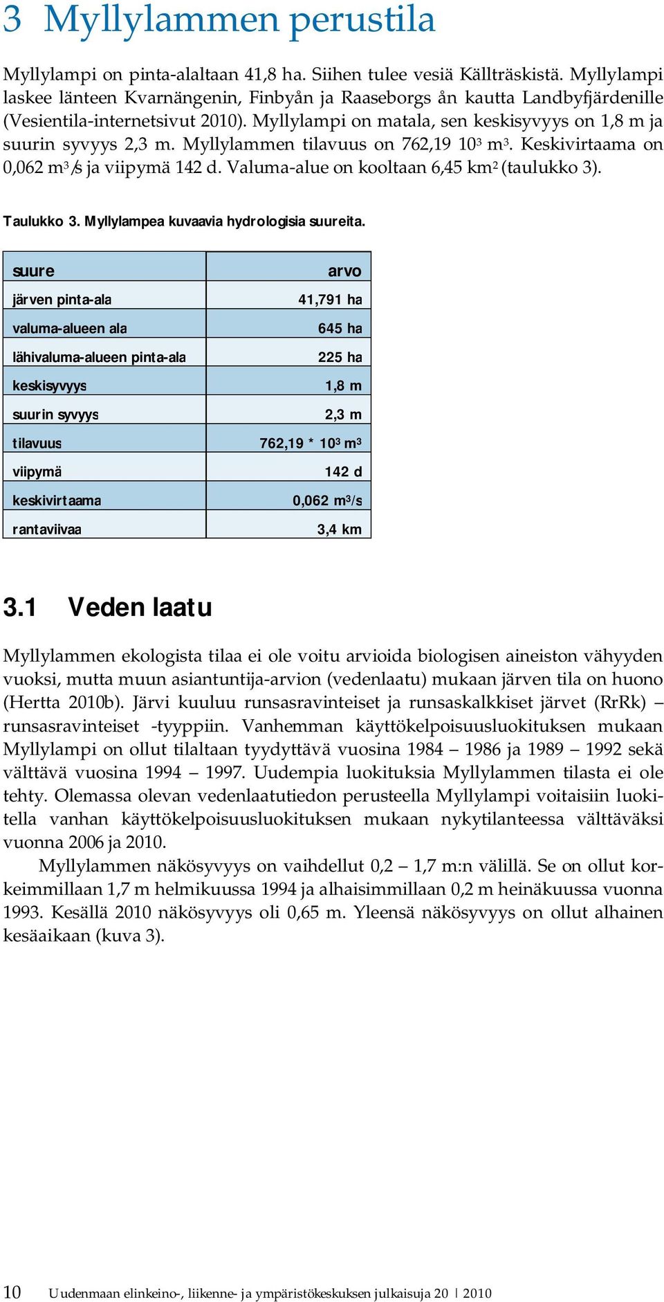 Myllylammen tilavuus on 762,19 10 3 m 3. Keskivirtaama on 0,062 m 3 /s ja viipymä 142 d. Valuma-alue on kooltaan 6,45 km 2 (taulukko 3). Taulukko 3. Myllylampea kuvaavia hydrologisia suureita.