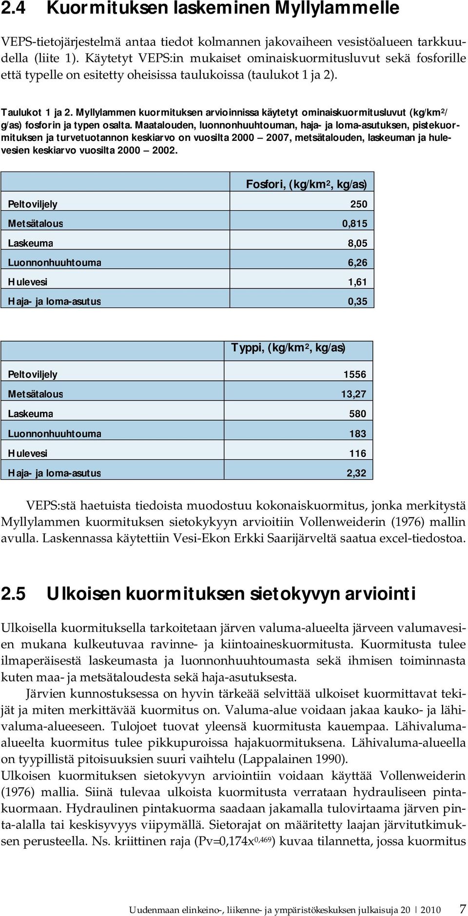 Myllylammen kuormituksen arvioinnissa käytetyt ominaiskuormitusluvut (kg/km 2 / g/as) fosforin ja typen osalta.