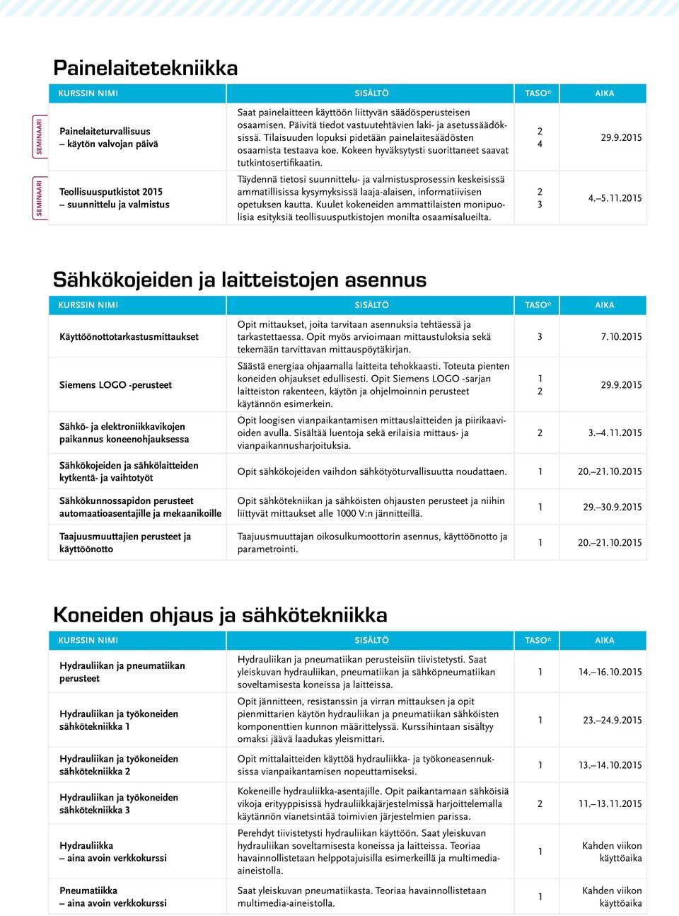 9.05 Teollisuusputkistot 05 suunnittelu ja valmistus Täydennä tietosi suunnittelu- ja valmistusprosessin keskeisissä ammatillisissa kysymyksissä laaja-alaisen, informatiivisen opetuksen kautta.