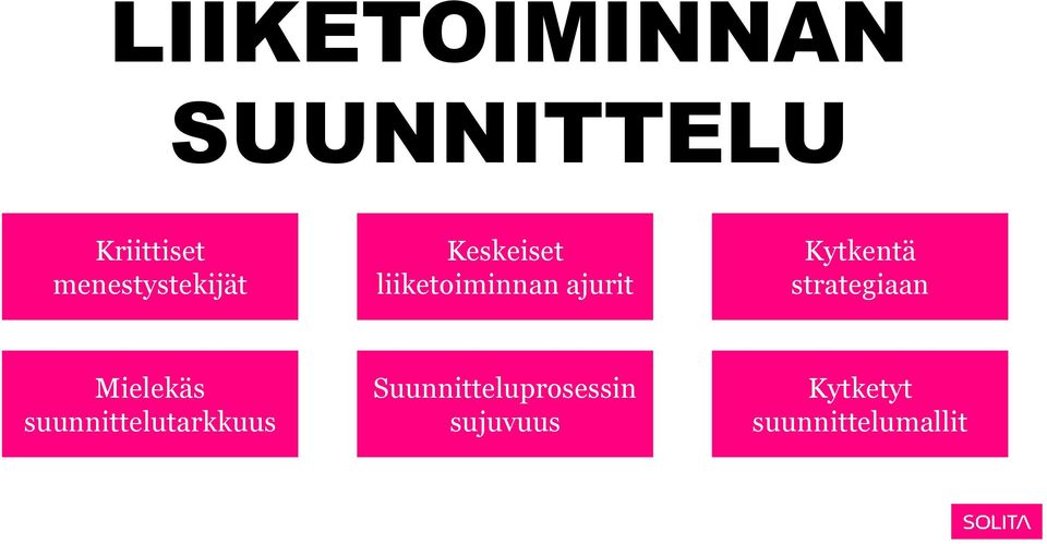 Kytkentä strategiaan Mielekäs
