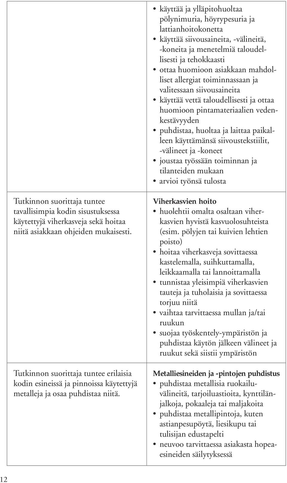 käyttämänsä siivoustekstiilit, -välineet ja -koneet joustaa työssään toiminnan ja tilanteiden mukaan arvioi työnsä tulosta Tutkinnon suorittaja tuntee tavallisimpia kodin sisustuksessa käytettyjä