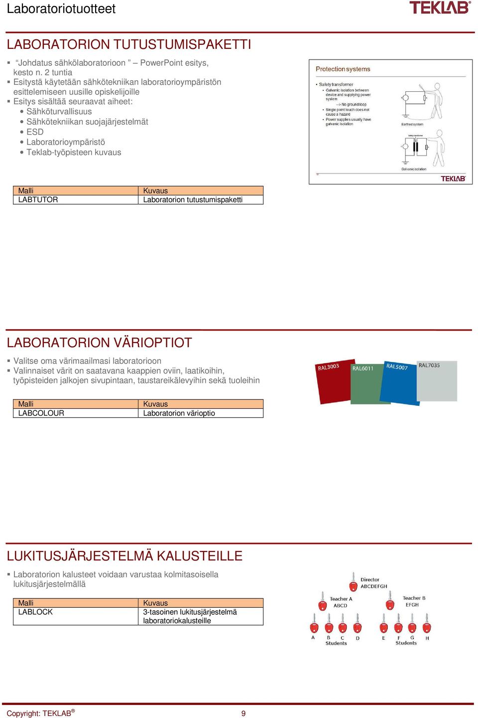Laboratorioympäristö Teklab-työpisteen kuvaus Malli LABTUTOR Kuvaus Laboratorion tutustumispaketti LABORATORION VÄRIOPTIOT Valitse oma värimaailmasi laboratorioon Valinnaiset värit on saatavana