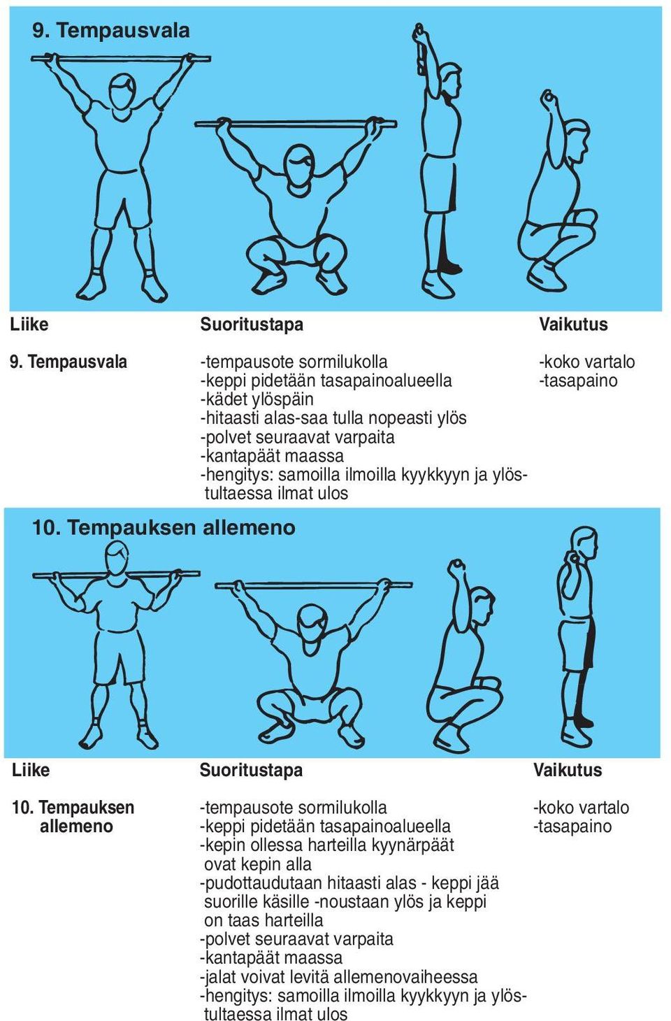 varpaita -kantapäät maassa -hengitys: samoilla ilmoilla kyykkyyn ja ylöstultaessa 10. Tempauksen allemeno 10.