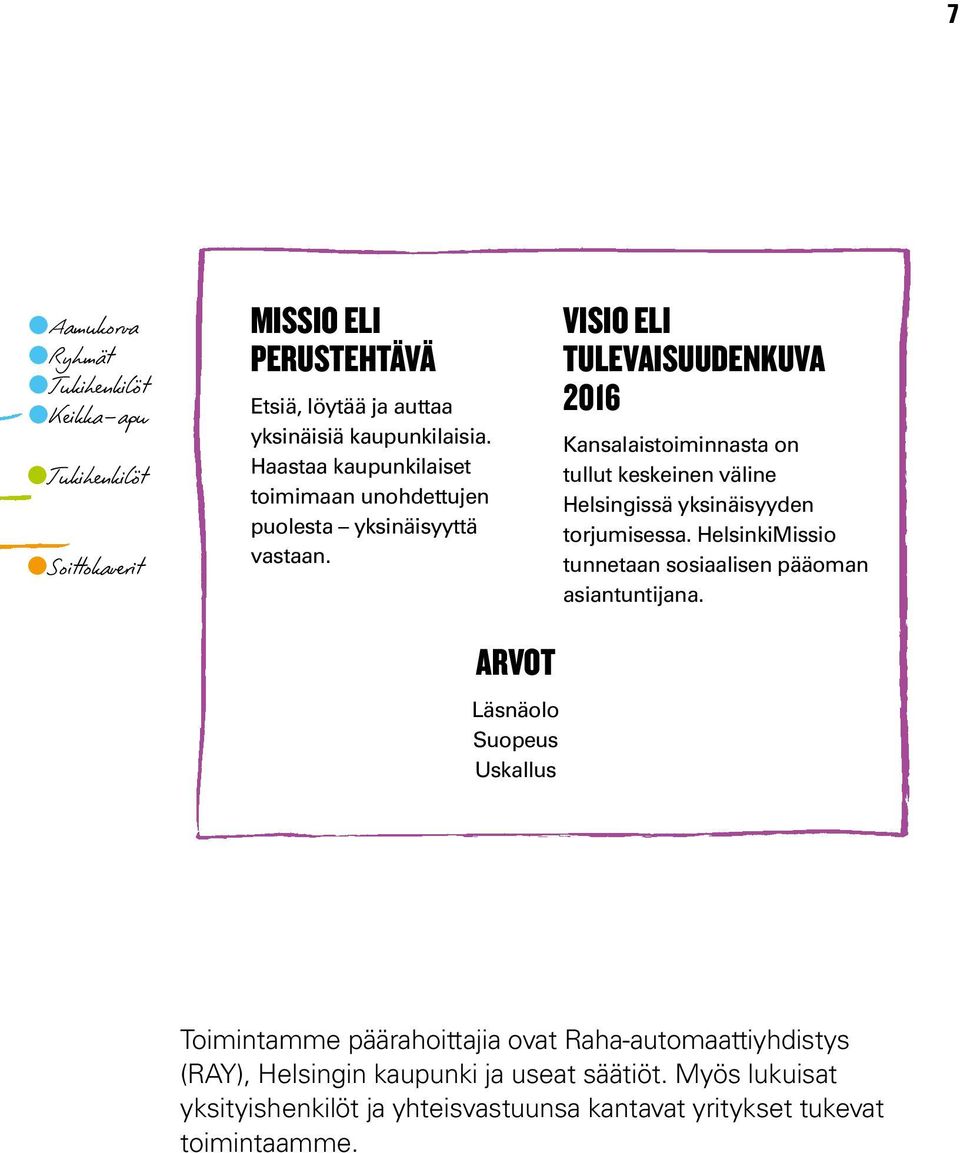 VISIO eli tulevaisuudenkuva 2016 Kansalaistoiminnasta on tullut keskeinen väline Helsingissä yksinäisyyden torjumisessa.