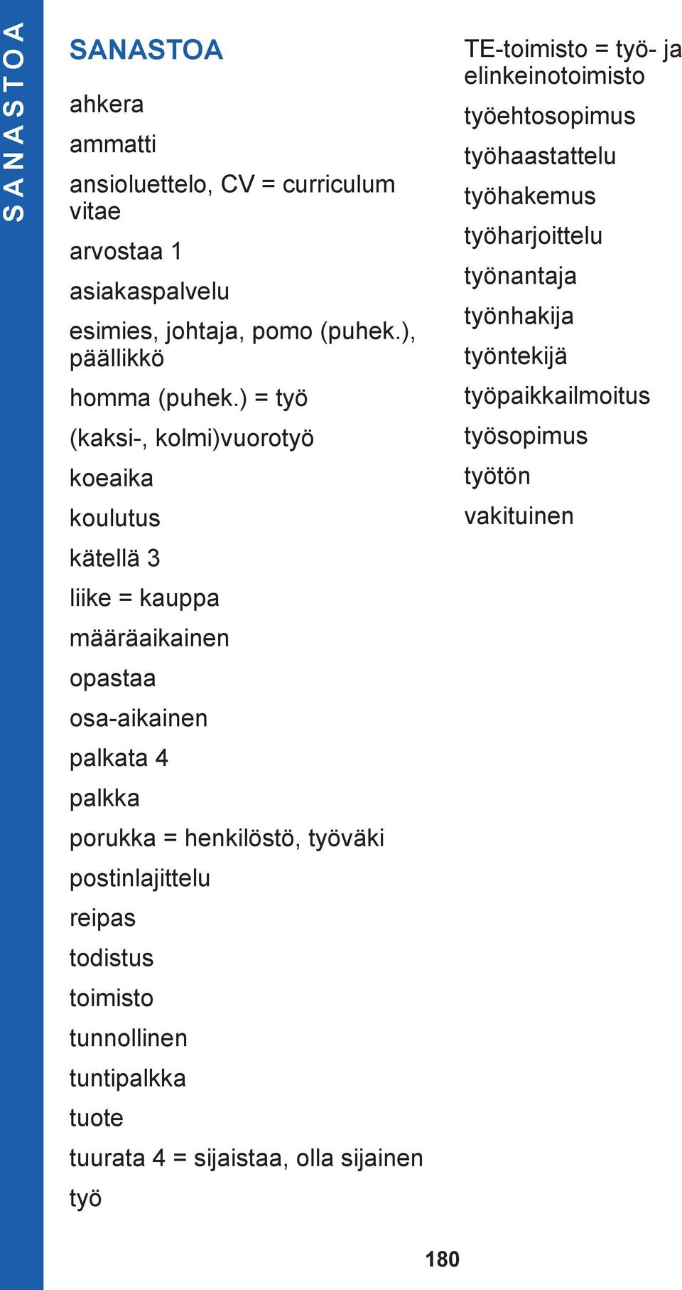 ) = työ (kaksi-, kolmi)vuorotyö koeaika koulutus kätellä 3 liike = kauppa määräaikainen opastaa osa-aikainen palkata 4 palkka porukka = henkilöstö,