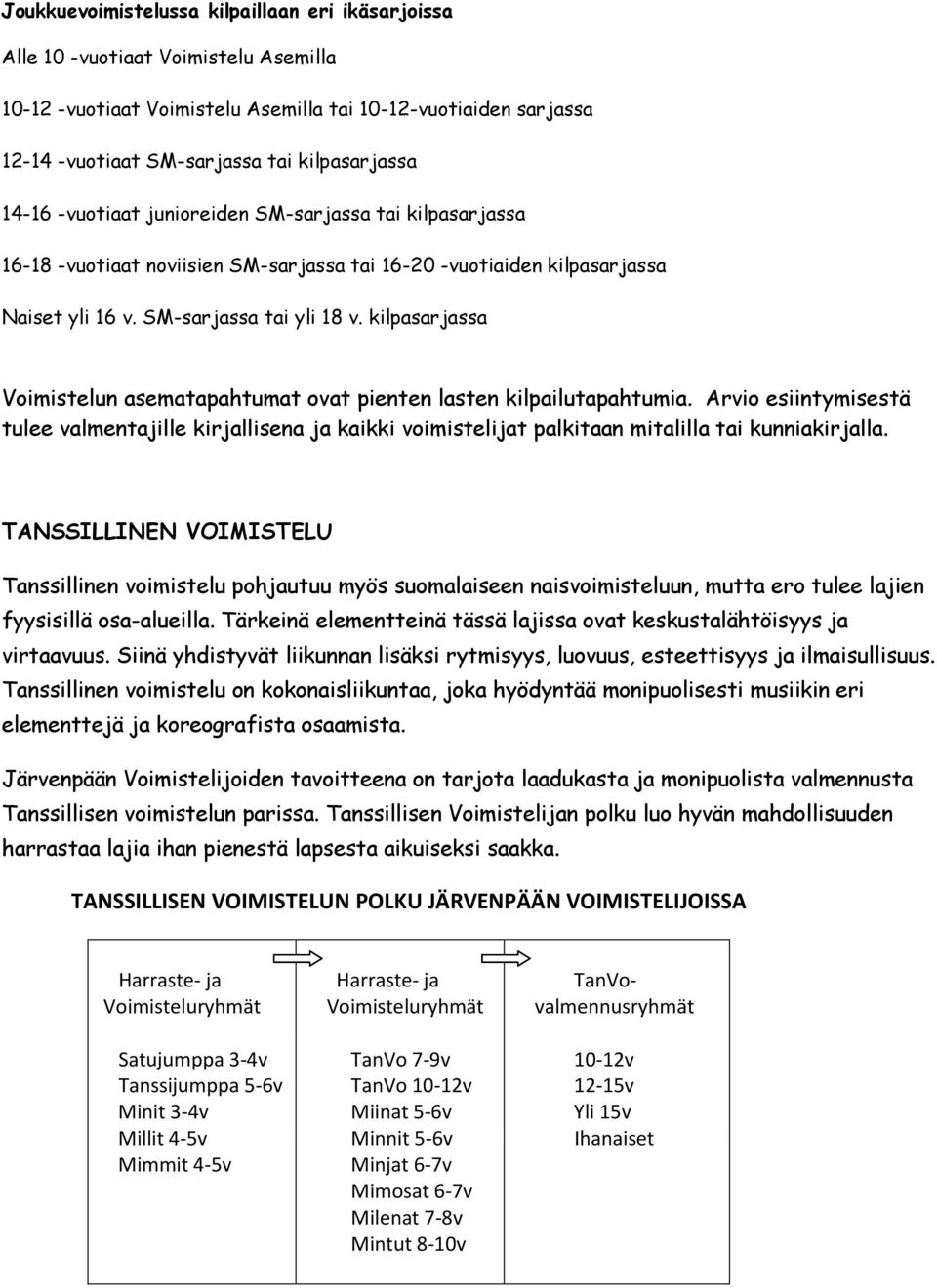 kilpasarjassa Voimistelun asematapahtumat ovat pienten lasten kilpailutapahtumia. Arvio esiintymisestä tulee valmentajille kirjallisena ja kaikki voimistelijat palkitaan mitalilla tai kunniakirjalla.