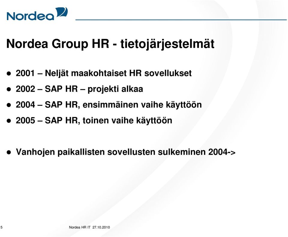 2004 SAP HR, ensimmäinen vaihe käyttöön 2005 SAP HR,