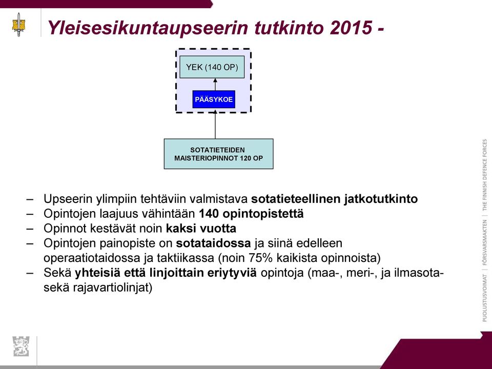 noin kaksi vuotta Opintojen painopiste on sotataidossa ja siinä edelleen operaatiotaidossa ja taktiikassa (noin 75%