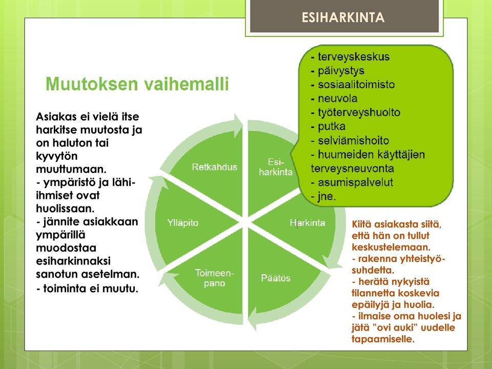 - jännite asiakkaan ympärillä muodostaa esiharkinnaksi sanotun asetelman. - toiminta ei muutu.