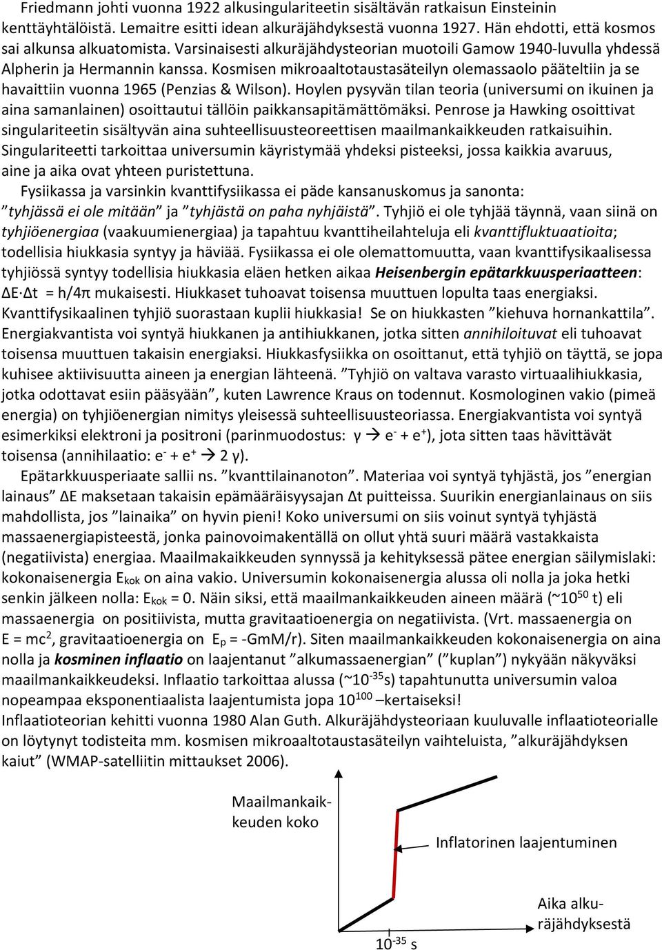 Kosmisen mikroaaltotaustasäteilyn olemassaolo pääteltiin ja se havaittiin vuonna 1965 (Penzias & Wilson).