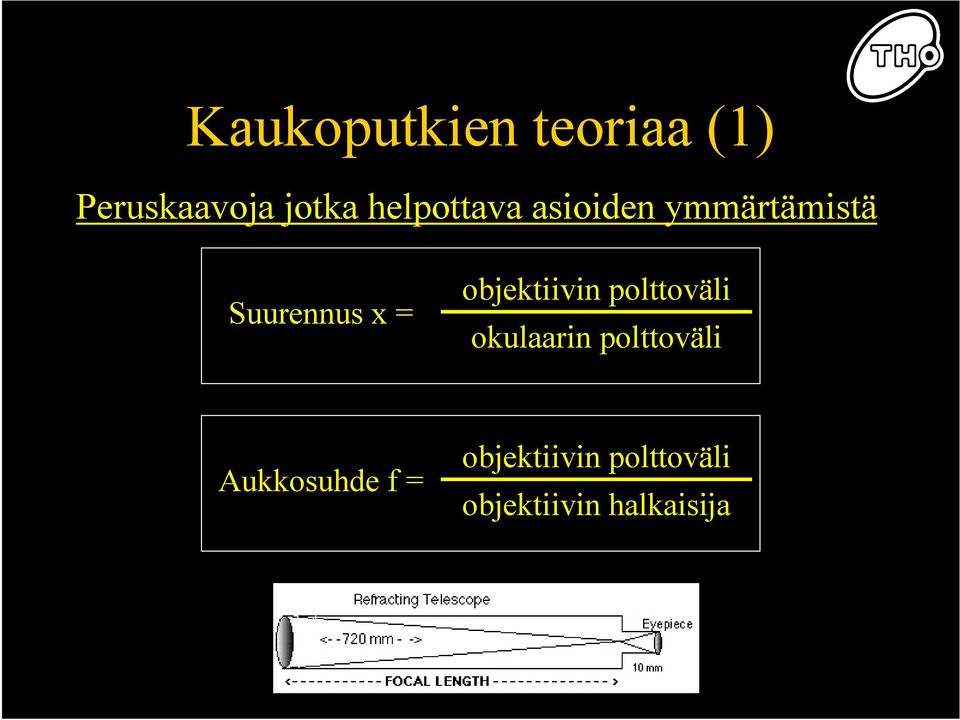 objektiivin polttoväli okulaarin polttoväli