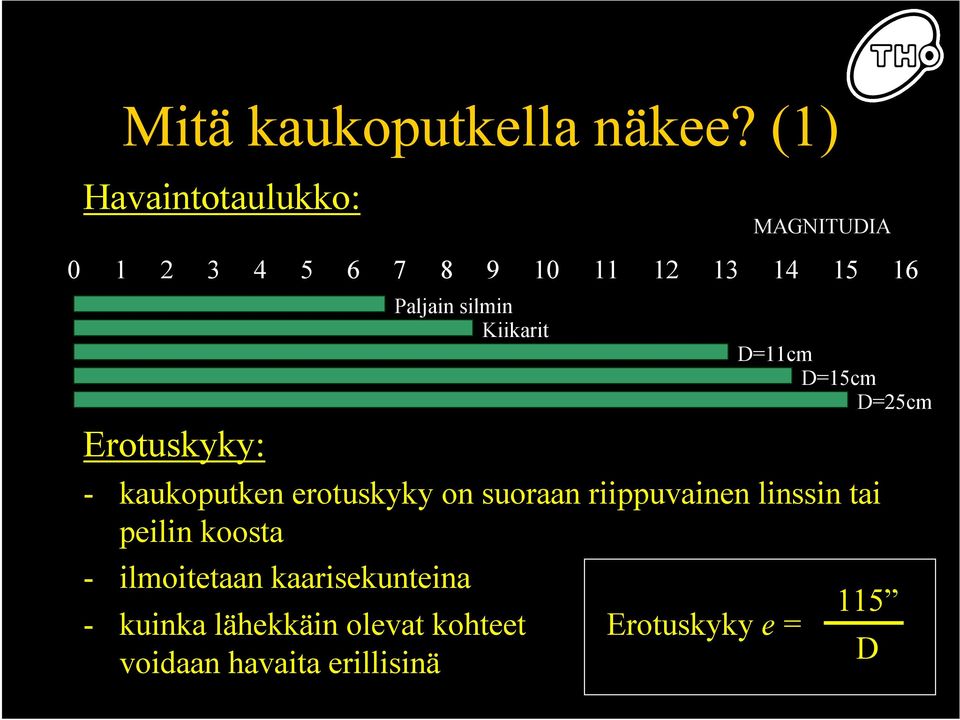 Paljain silmin Kiikarit D=11cm D=15cm D=25cm - kaukoputken erotuskyky on suoraan