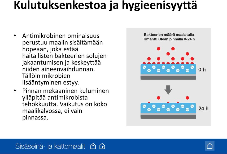 keskeyttää niiden aineenvaihdunnan. Tällöin mikrobien lisääntyminen estyy.