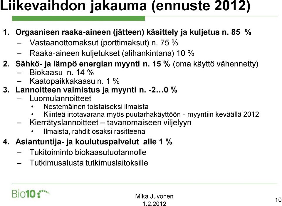 Lannoitteen valmistus ja myynti n.