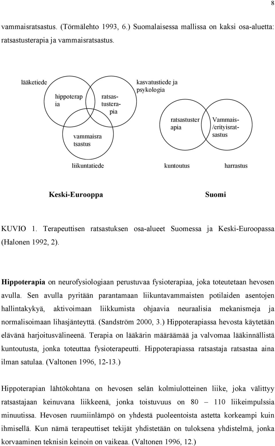 Terapeuttisen ratsastuksen osa-alueet Suomessa ja Keski-Euroopassa (Halonen 1992, 2). Hippoterapia on neurofysiologiaan perustuvaa fysioterapiaa, joka toteutetaan hevosen avulla.