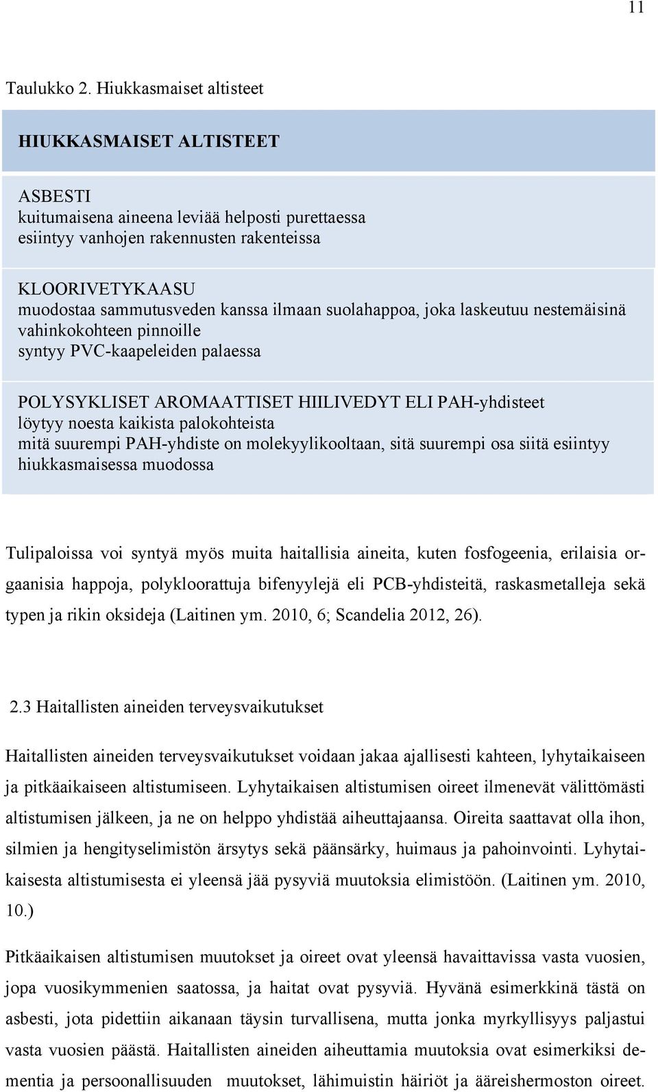 ilmaan suolahappoa, joka laskeutuu nestemäisinä vahinkokohteen pinnoille syntyy PVC-kaapeleiden palaessa POLYSYKLISET AROMAATTISET HIILIVEDYT ELI PAH-yhdisteet löytyy noesta kaikista palokohteista