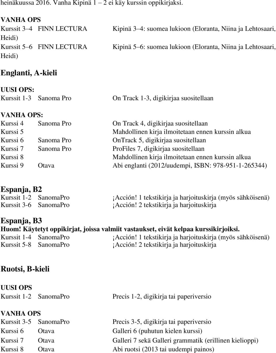 : Kurssit 1-3 Sanoma Pro On Track 1-3, digikirjaa suositellaan : Kurssi 4 Sanoma Pro On Track 4, digikirjaa suositellaan Kurssi 5 Mahdollinen kirja ilmoitetaan ennen kurssin alkua Kurssi 6 Sanoma Pro