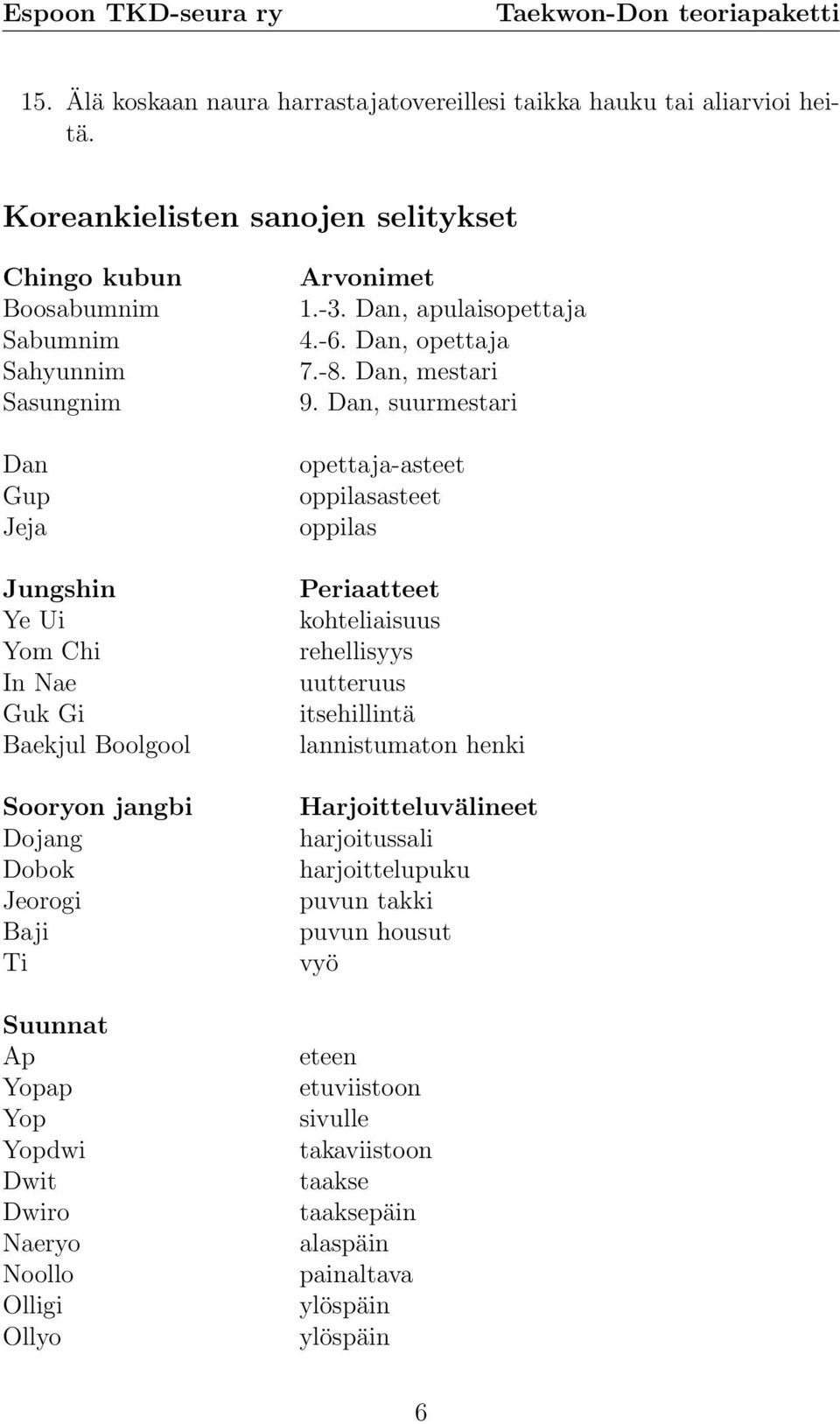 Jeorogi Baji Ti Suunnat Ap Yopap Yop Yopdwi Dwit Dwiro Naeryo Noollo Olligi Ollyo Arvonimet 1.-3. Dan, apulaisopettaja 4.-6. Dan, opettaja 7.-8. Dan, mestari 9.