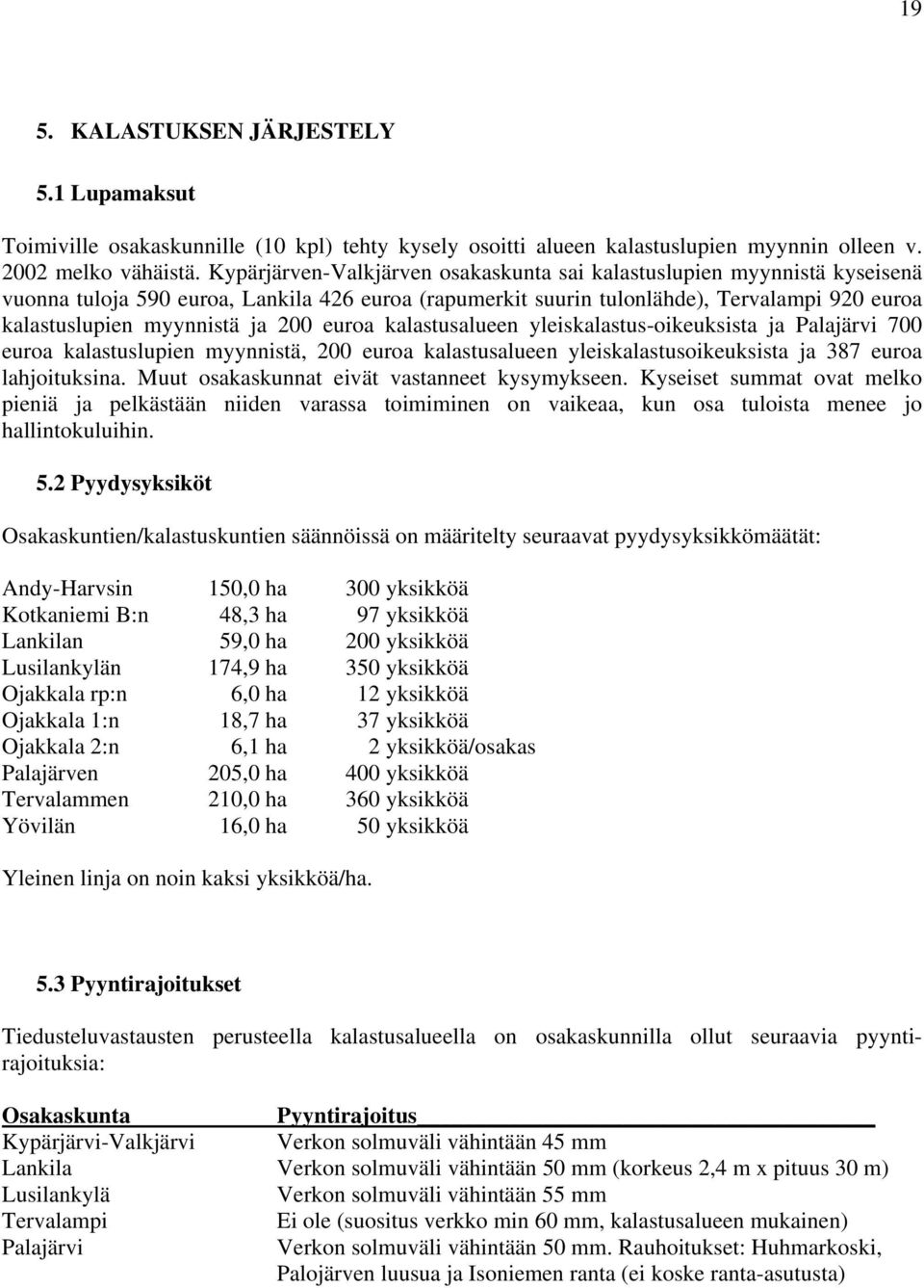 200 euroa kalastusalueen yleiskalastus-oikeuksista ja Palajärvi 700 euroa kalastuslupien myynnistä, 200 euroa kalastusalueen yleiskalastusoikeuksista ja 387 euroa lahjoituksina.