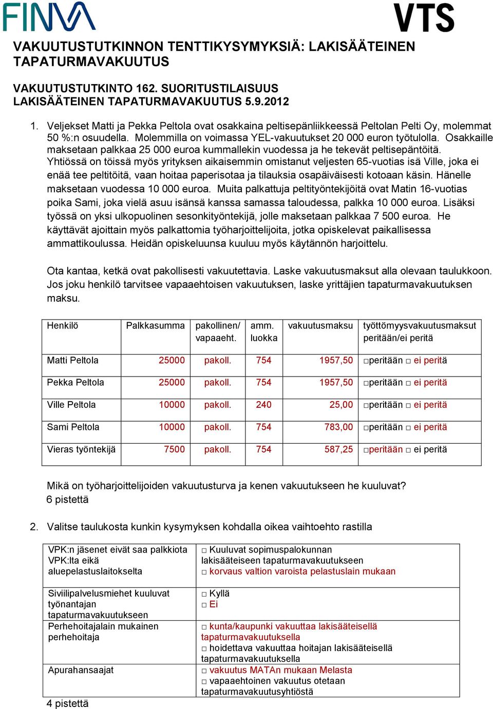 Osakkaille maksetaan palkkaa 25 000 euroa kummallekin vuodessa ja he tekevät peltisepäntöitä.