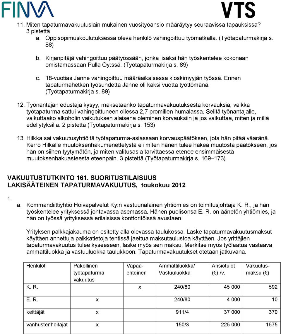 18-vuotias Janne vahingoittuu määräaikaisessa kioskimyyjän työssä. Ennen tapaturmahetken työsuhdetta Janne oli kaksi vuotta työttömänä. (Työtapaturmakirja s. 89) 12.