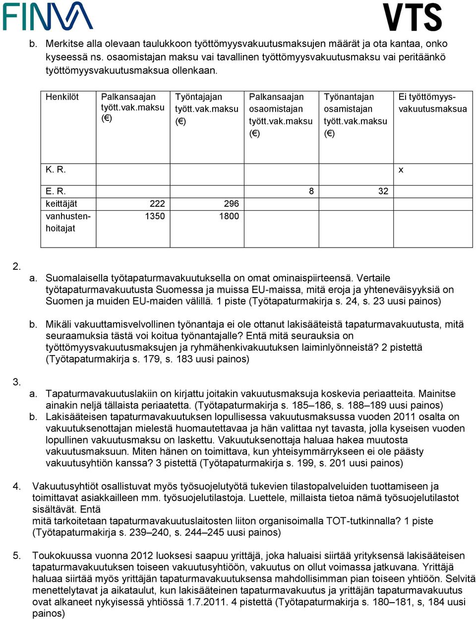 vak.maksu Työnantajan osamistajan tyött.vak.maksu Ei työttömyysvakuutusmaksua K. R. x E. R. 8 32 keittäjät 222 296 vanhustenhoitajat 1350 1800 2. a.