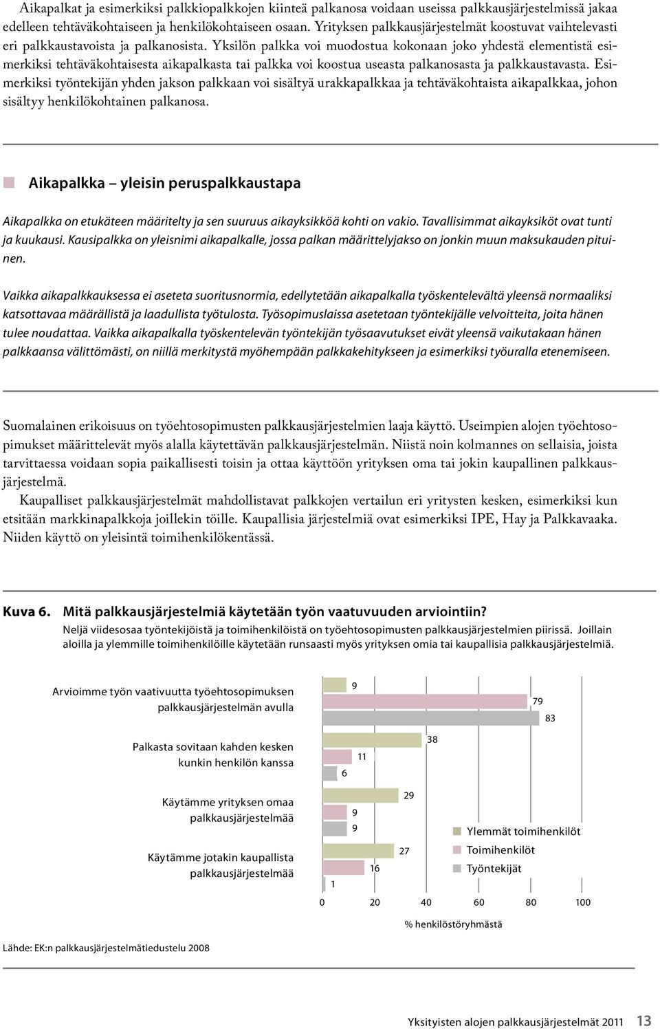 Yksilön palkka voi muodostua kokonaan joko yhdestä elementistä esimerkiksi tehtäväkohtaisesta aikapalkasta tai palkka voi koostua useasta palkanosasta ja palkkaustavasta.