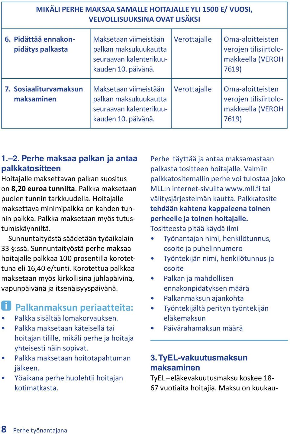 päivänä. Verottajalle Oma-aloitteisten verojen tilisiirtolomakkeella (VEROH 7619) 1. 2. Perhe maksaa palkan ja antaa palkkatositteen Hoitajalle maksettavan palkan suositus on 8,20 euroa tunnilta.