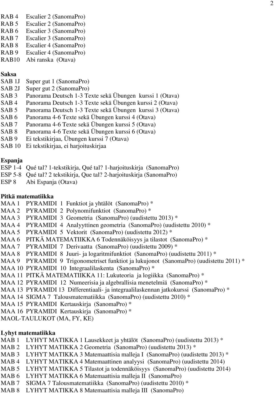 (Otava) SAB 5 Panorama Deutsch 1-3 Texte sekä Übungen kurssi 3 (Otava) SAB 6 Panorama 4-6 Texte sekä Übungen kurssi 4 (Otava) SAB 7 Panorama 4-6 Texte sekä Übungen kurssi 5 (Otava) SAB 8 Panorama 4-6