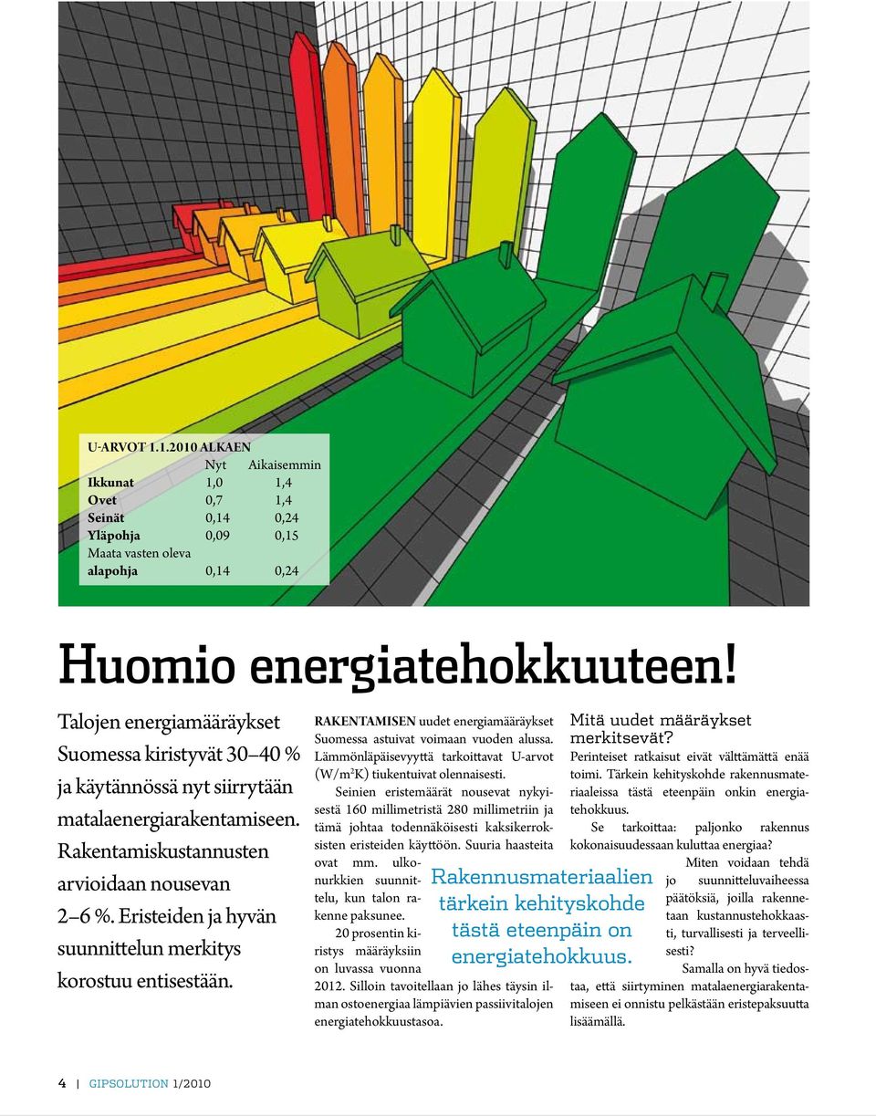 Eristeiden ja hyvän suunnittelun merkitys korostuu entisestään. Rakentamisen uudet energiamääräykset Suomessa astuivat voimaan vuoden alussa.