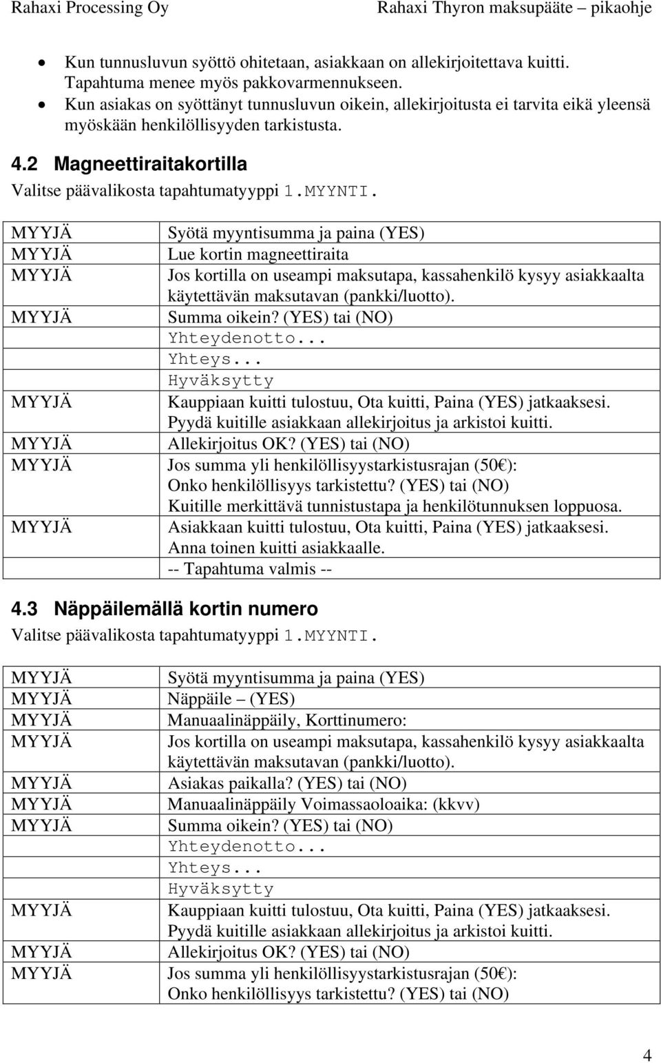 Syötä myyntisumma ja paina (YES) Lue kortin magneettiraita Jos kortilla on useampi maksutapa, kassahenkilö kysyy asiakkaalta käytettävän maksutavan (pankki/luotto). Summa oikein?