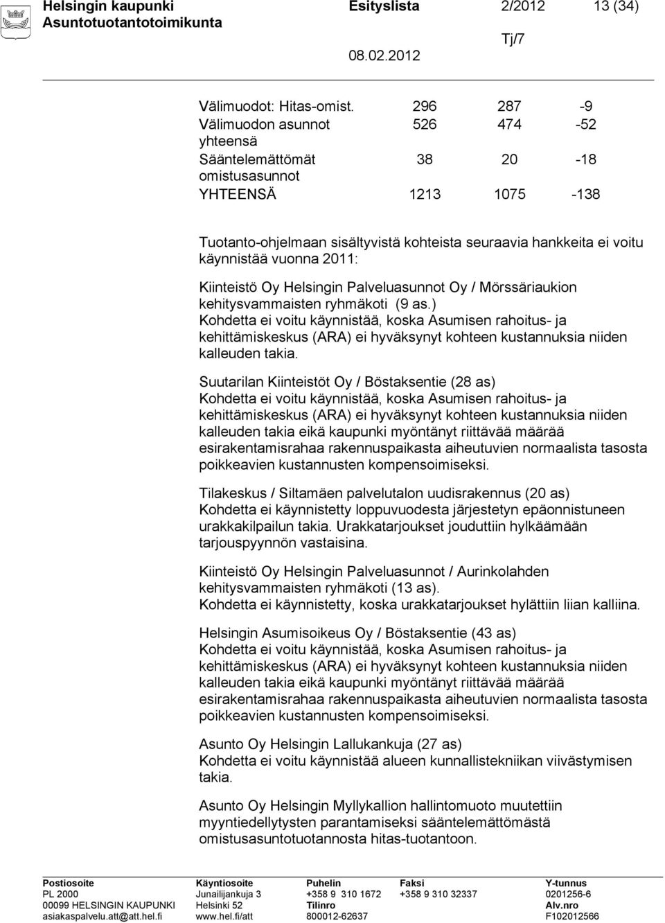 vuonna 2011: Kiinteistö Oy Helsingin Palveluasunnot Oy / Mörssäriaukion kehitysvammaisten ryhmäkoti (9 as.