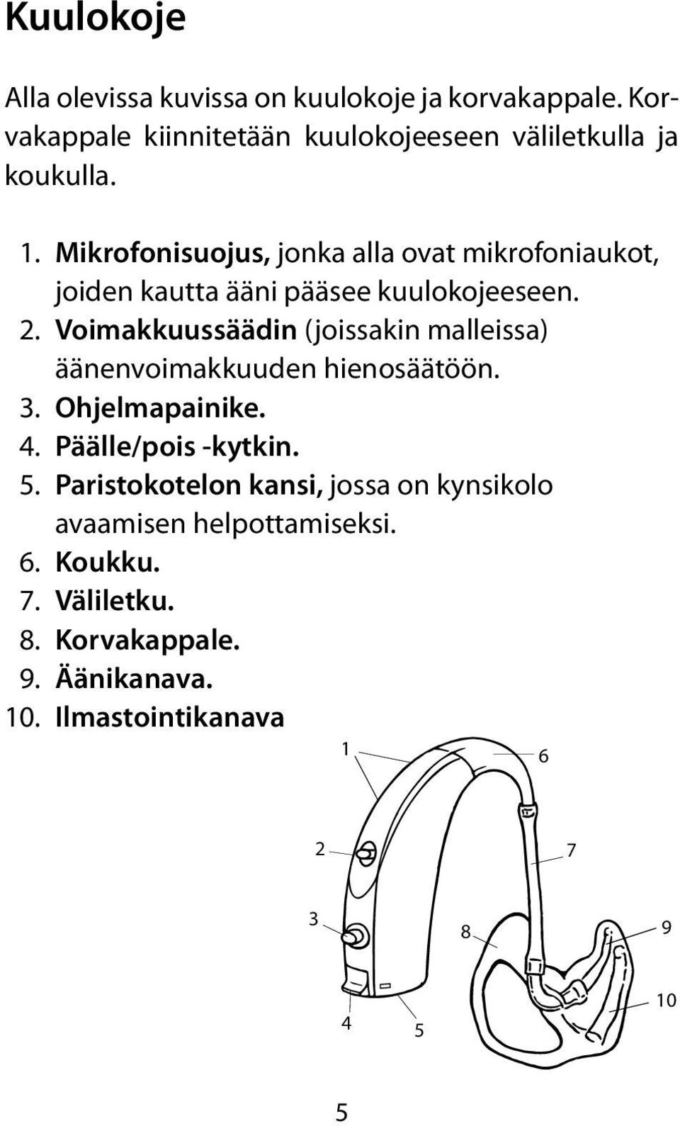 Voimakkuussäädin (joissakin malleissa) äänenvoimakkuuden hienosäätöön. 3. Ohjelmapainike. 4. Päälle/pois -kytkin. 5.