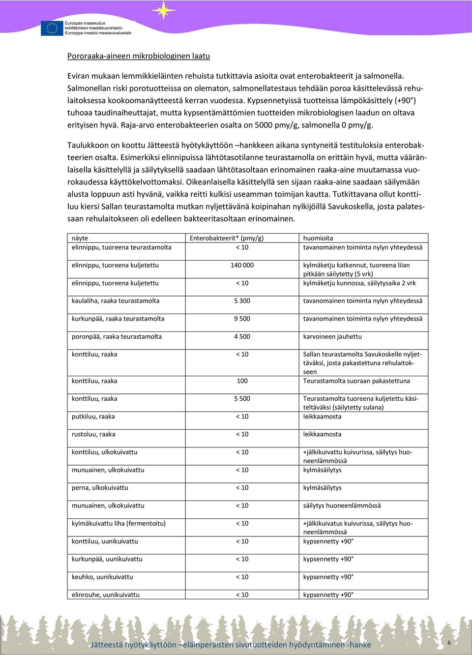 Kypsennetyissä tuotteissa lämpökäsittely (+90 ) tuhoaa taudinaiheuttajat, mutta kypsentämättömien tuotteiden mikrobiologisen laadun on oltava erityisen hyvä.