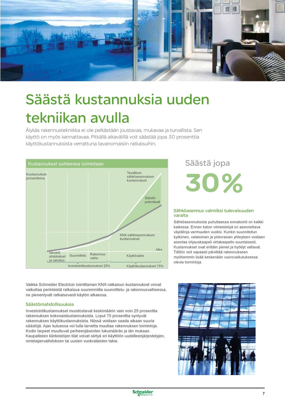 Kustannukset suhteessa toimintaan Kustannukset prosentteina Tavallisen sähköasennuksen kustannukset Säästä jopa Ideointi, ehdotukset ja rahoitus Suunnittelu Säästöpotentiaali Rakennusvaihe