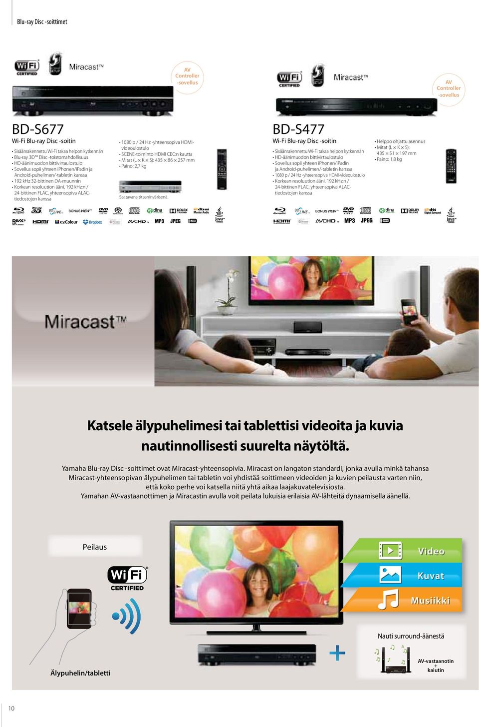 Sisäänrakennettu Wi-Fi takaa helpon kytkennän ja Android-puhelimen/-tabletin kanssa 1080 p / 24 Hz -yhteensopiva HDMI-videoulostulo 24-bittinen FLAC,