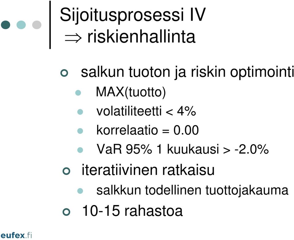 korrelaatio = 0.00 VaR 95% 1 kuukausi > -2.