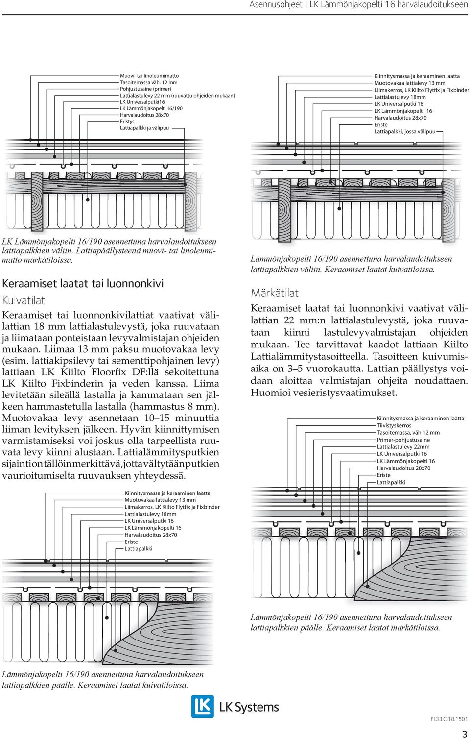 Lattialastulevy 18mm, jossa välipuu /190 asennettuna harvalaudoitukseen lattiapalkkien väliin. Lattiapäällysteenä muovi- tai linoleumimatto märkätiloissa.