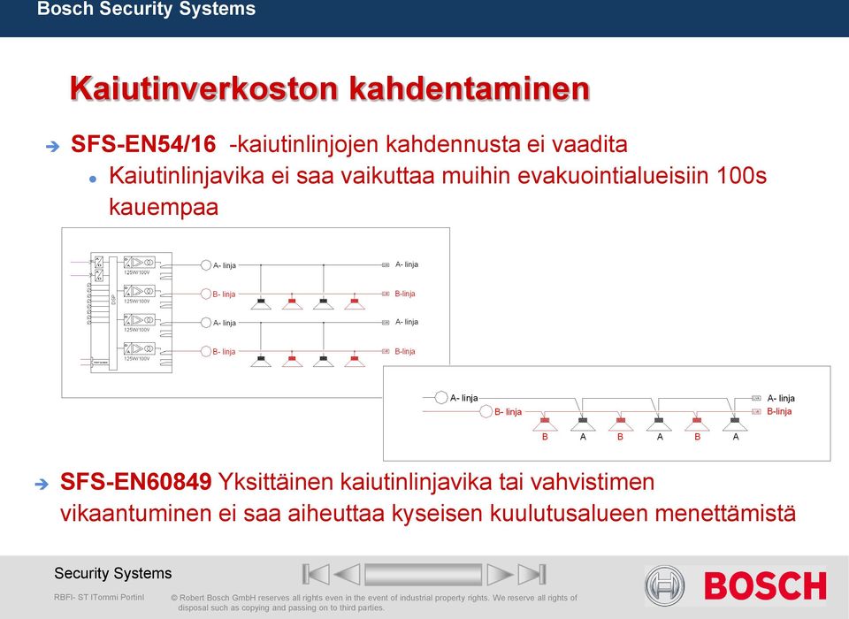 100s kauempaa SFS-EN60849 Yksittäinen kaiutinlinjavika tai vahvistimen